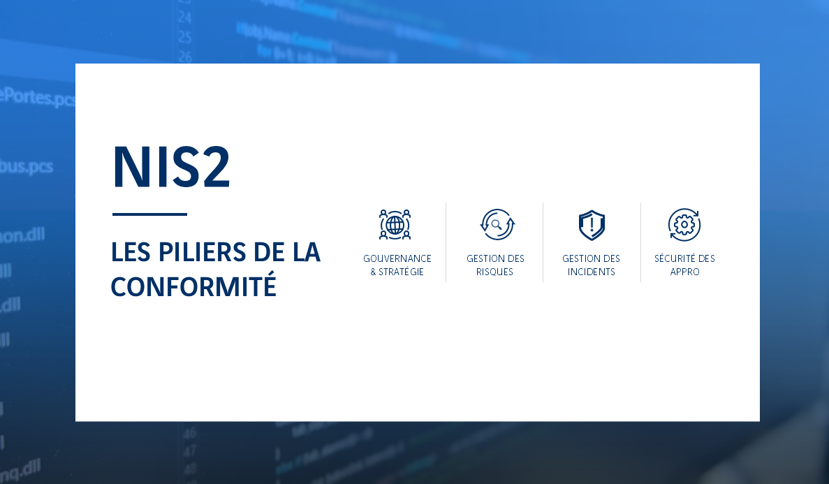 M3S - Directive NIS2 - Cybersécurité - les piliers de la conformité