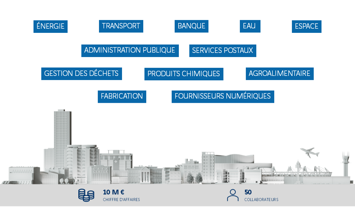 M3S - Directive NIS2 - Qui est concerné ?
