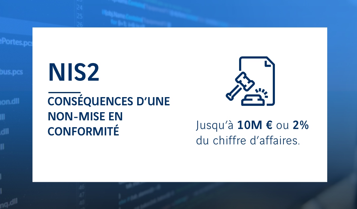 M3S - Directive NIS2 - Cybersécurité - CONSÉQUENCES D’UNE NON-MISE EN CONFORMITÉ Jusqu’à 10M € ou 2% du chiffre d’affaires.